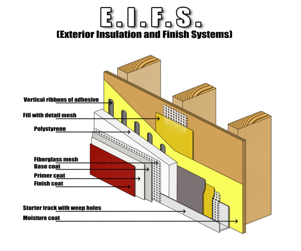 exterior insulation and finish system